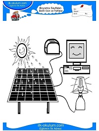 Çocuklar İçin Enerji Tasarrufu Haftası Boyama Sayfaları 